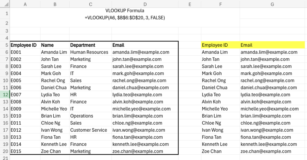 Range lookup false - James Cook Institute